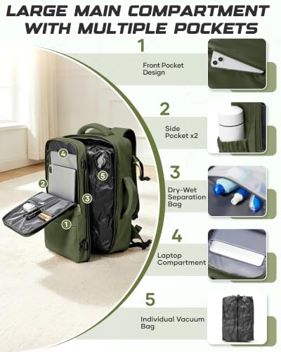 Travel Backpack for Women Men with Compression Vacuum Storage Bag & Electric Pump