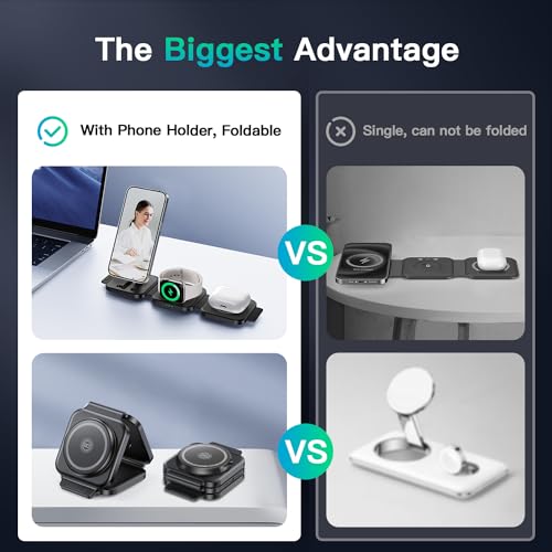 Travel Essentials for Apple Watch Charger