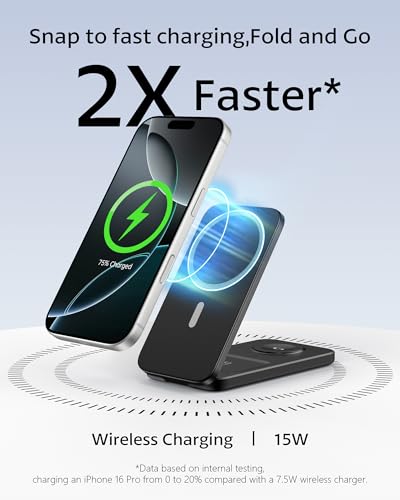 3 in 1 Wireless Charging Station for iPhone