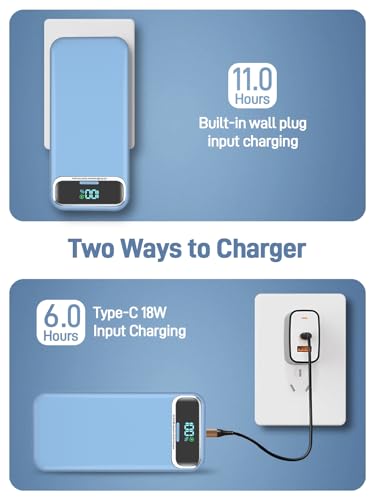 Portable Charger 20000mAh Fast Charging w