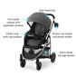 Modes Pramette Stroller