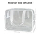 Travel Clear TPU Bag