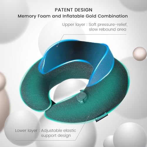 Upgraded Premium Inflatable Travel Neck Pillow for Airplane & Car