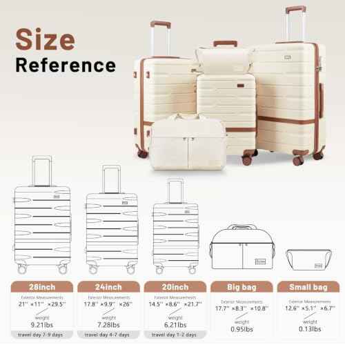 Luggage Sets with TSA Lock Hardside PC+ABS Carry On expandable Suitcase with Spinner Wheels Lightweight Rolling Travel Luggage Sets with YKK