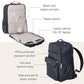 Everyday Laptop Backpack