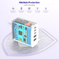 iPhone 17 16 Fast Charger Block (2 Count)