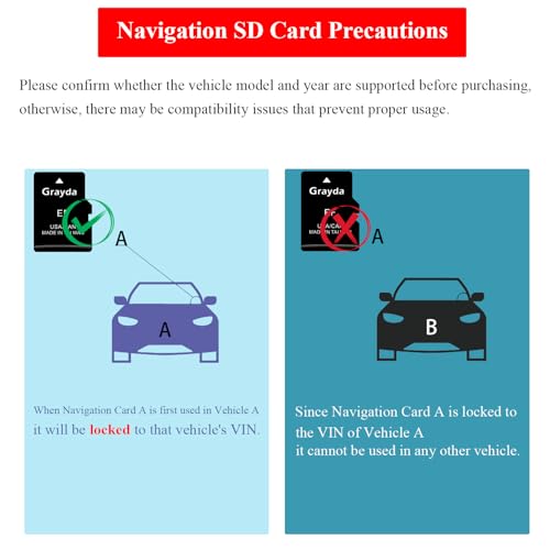 2026 Navigation SD Card Map Update Compatible with Toyota Vehicles