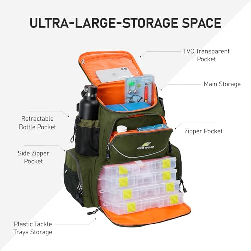 Fishing Tackle Backpack with Rod Holders