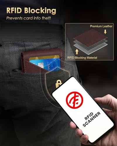 Wallet for Men