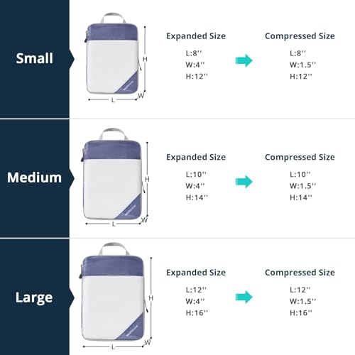 Compression Packing Cubes 6 Set (6 Count)