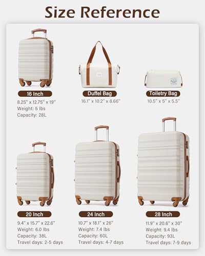 Luggage Sets 6 Piece (6 Count)