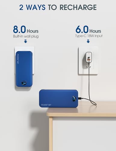 Portable Charger 20000mAh PD20W w