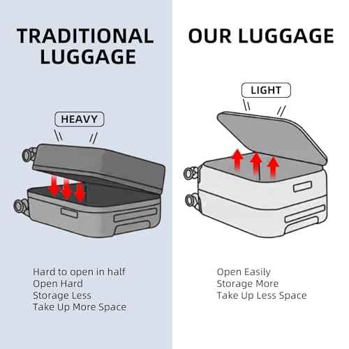 29 Inch Aluminum Frame Checked Luggage Top Opening