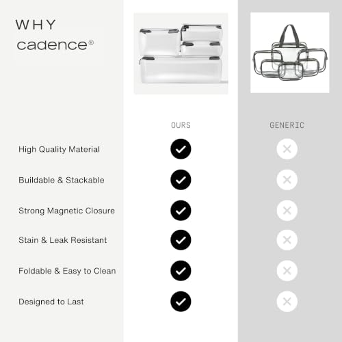 Parcel Clear Travel Kit with Zipperless Magnetic Closure