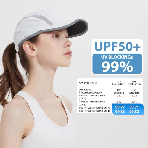 Adjustable Quick Drying Reflective Foldable Running Cap Outdoor Sports Hat 50+ UPF Inhibit UV Mesh Race Performance Water Repellency Baseball Cap