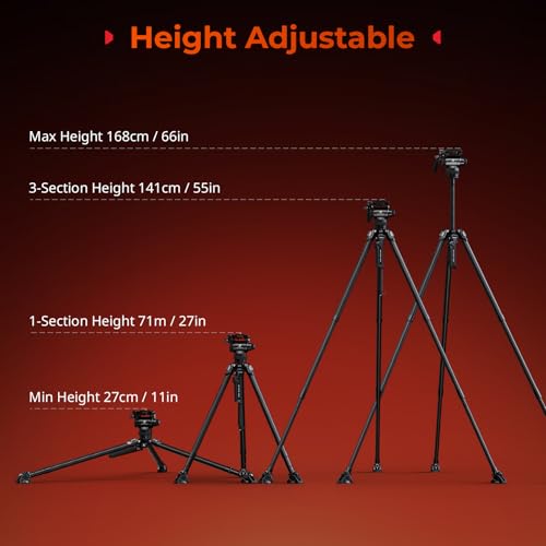 x Potato Jet Tribex Carbon II Hydraulic Carbon Fiber Tripod