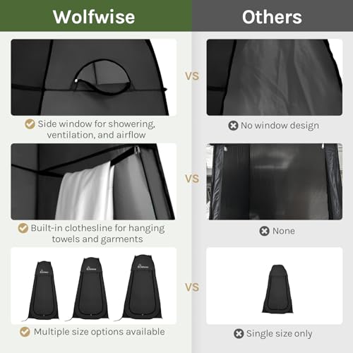 Pop Up Shower Tent for Camping Essentials