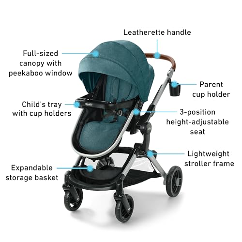 Modes Nest Travel System