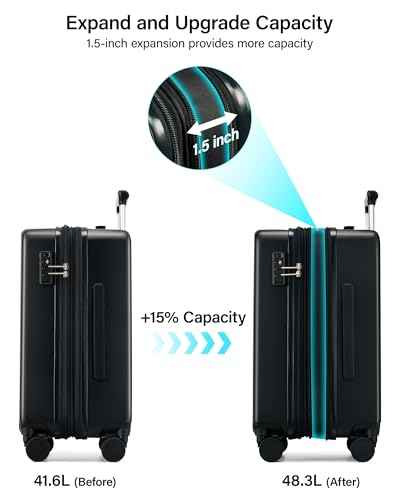 20 Inch Expandable Carry On Luggage