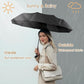 2 Pack Windproof