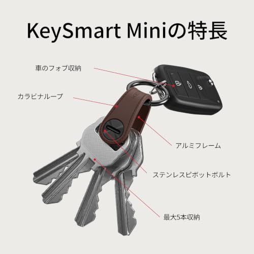 KeySmart Mini (2 Count)