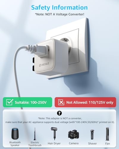 Air” Universal Travel Adapter 2500W Max AC