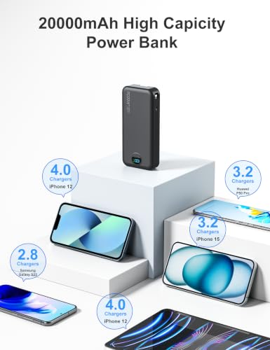 20000mAh Ultra Portable Charger Power Bank with inBuilt Cables&AC Wall Plug