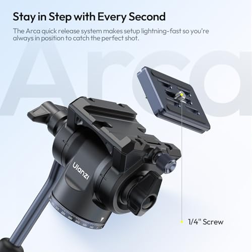 Ombra Xiang Ⅱ Camera Video Tripod w Fluid Head