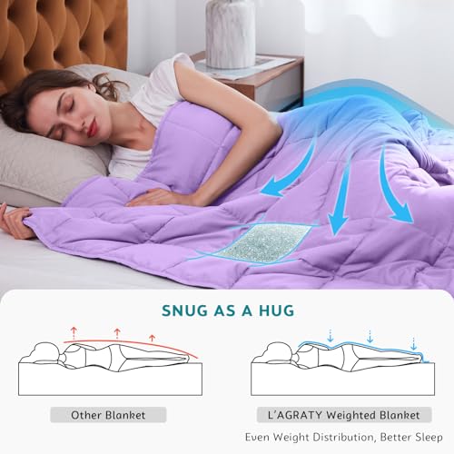 Weighted Blanket