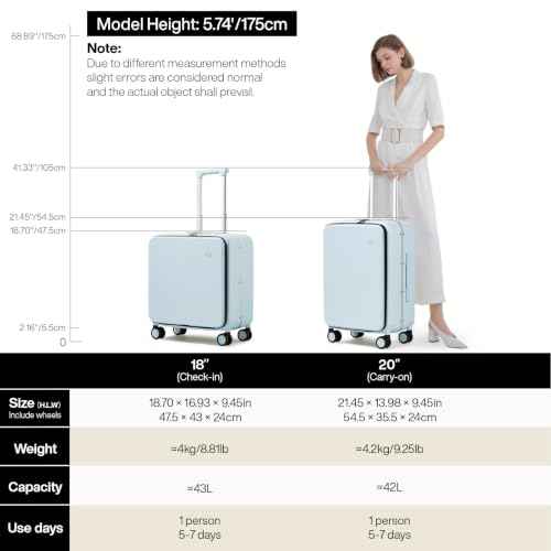 Carry On Luggage