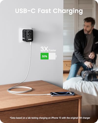 Universal Travel Power Adapter
