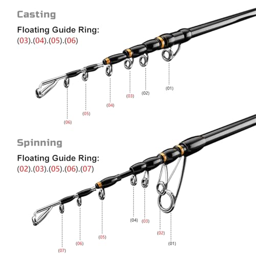 PURELURE Telescopic Fishing Rod 6ft