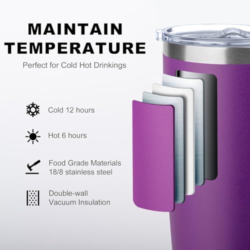 Travel Coffee Mug with Lid