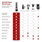 Go Extra Small Portable Coffee Maker Kit (33.814 Fl Oz)