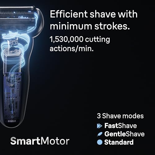 Electric Shaver for Men