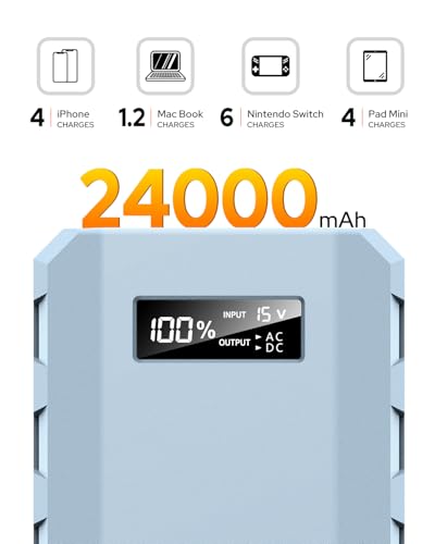 24000mAh Portable Charger Power Bank