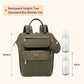 Diaper Bag Backpack