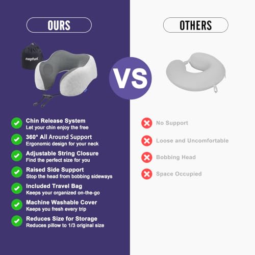 Neck Pillow for Traveling