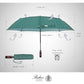 Folding Umbrella Real Wood Handle Walnuts Alpine Green