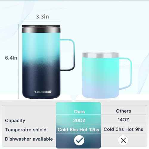 20 oz Insulated Coffee Mug