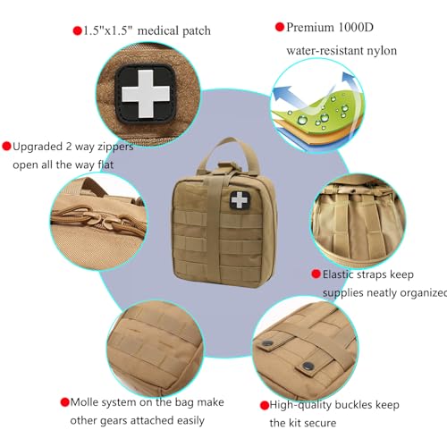 First Aid Kit Med Medical