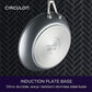 A1 Series Nonstick Induction Frying Pan Set