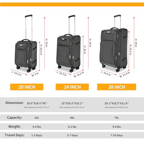3 Piece Softside Expandable Luggage Set (3 Count)