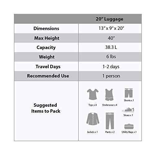 Melbourne Hardside Expandable Spinner Wheel Luggage