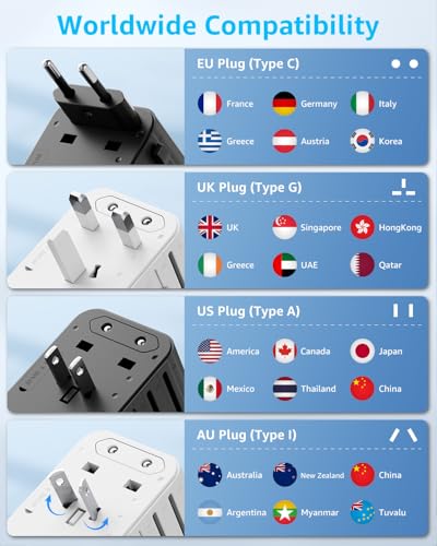 Universal Travel Adapter