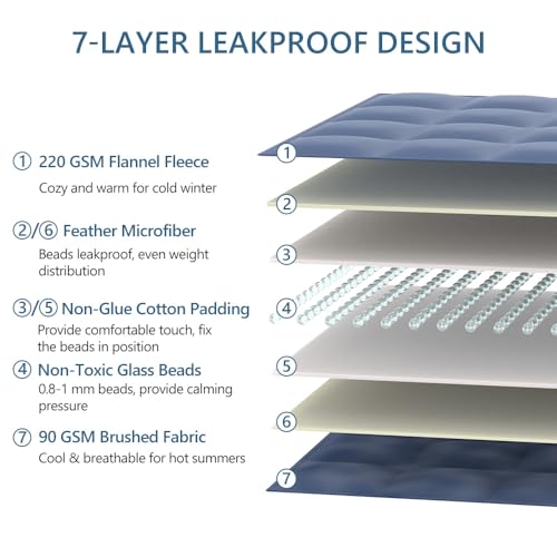 Weighted Lap Pad 7lb