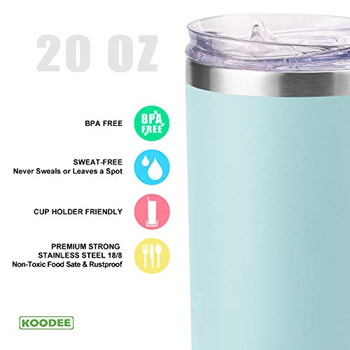 20 oz Stainless Steel Skinny Tumbler Double Wall Insulated Slim Water Tumbler Cup for Coffee