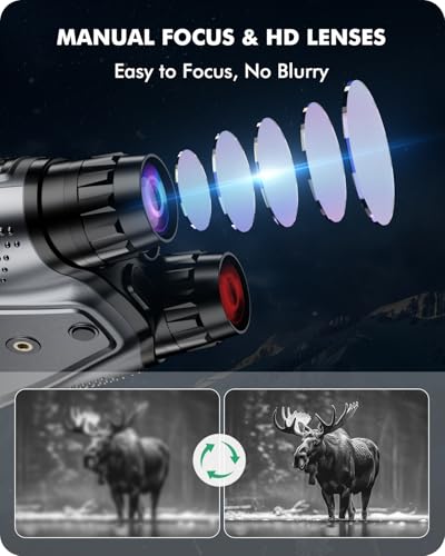 Night Vision Goggles