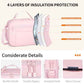 Reusable Insulated Kids Lunch Bag