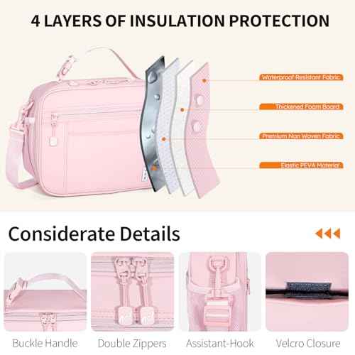 Reusable Insulated Kids Lunch Bag